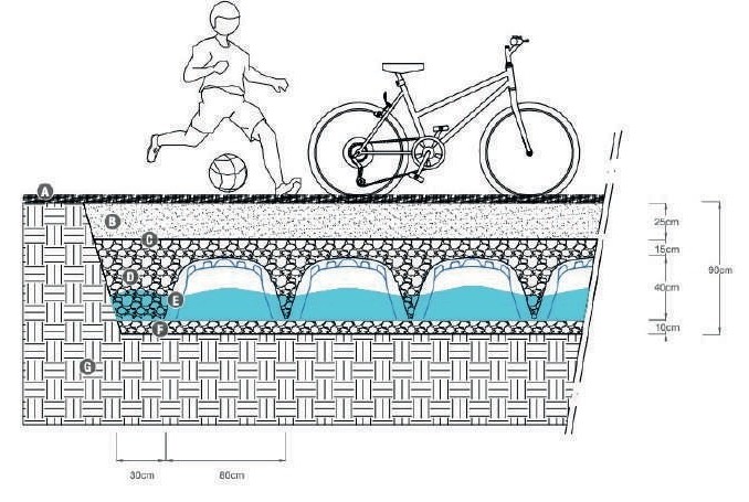Пішохідна зона